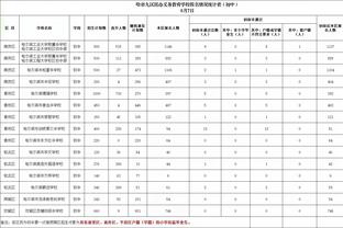 那不勒斯vs国米首发：劳塔罗搭档图拉姆，恰20、巴雷拉先发